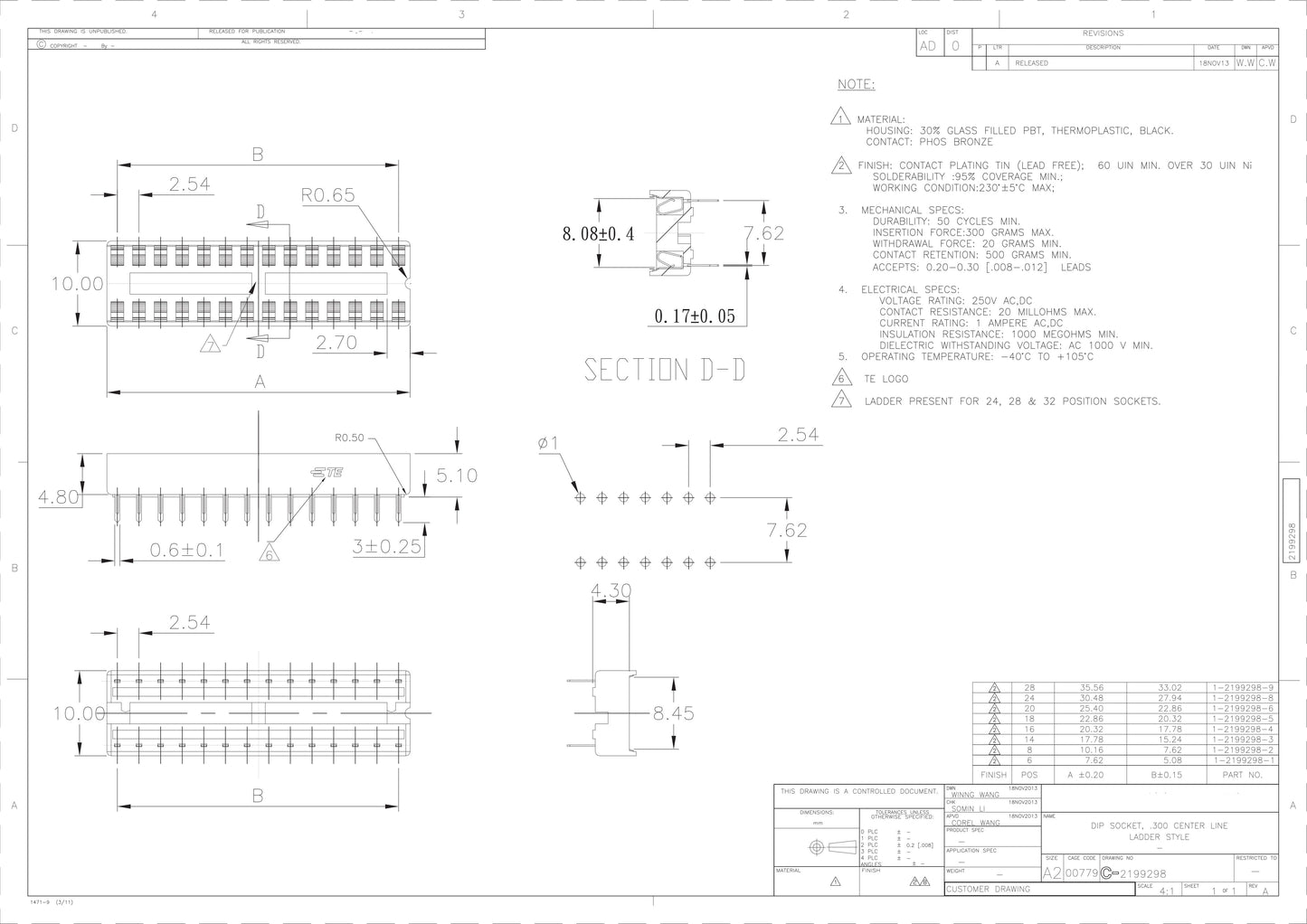 IC Sockets 14Pin