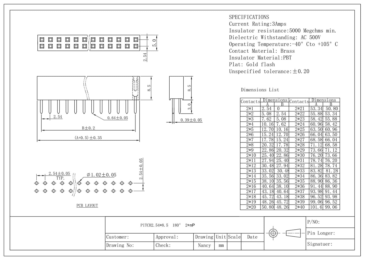 Pin Header Female 2x40