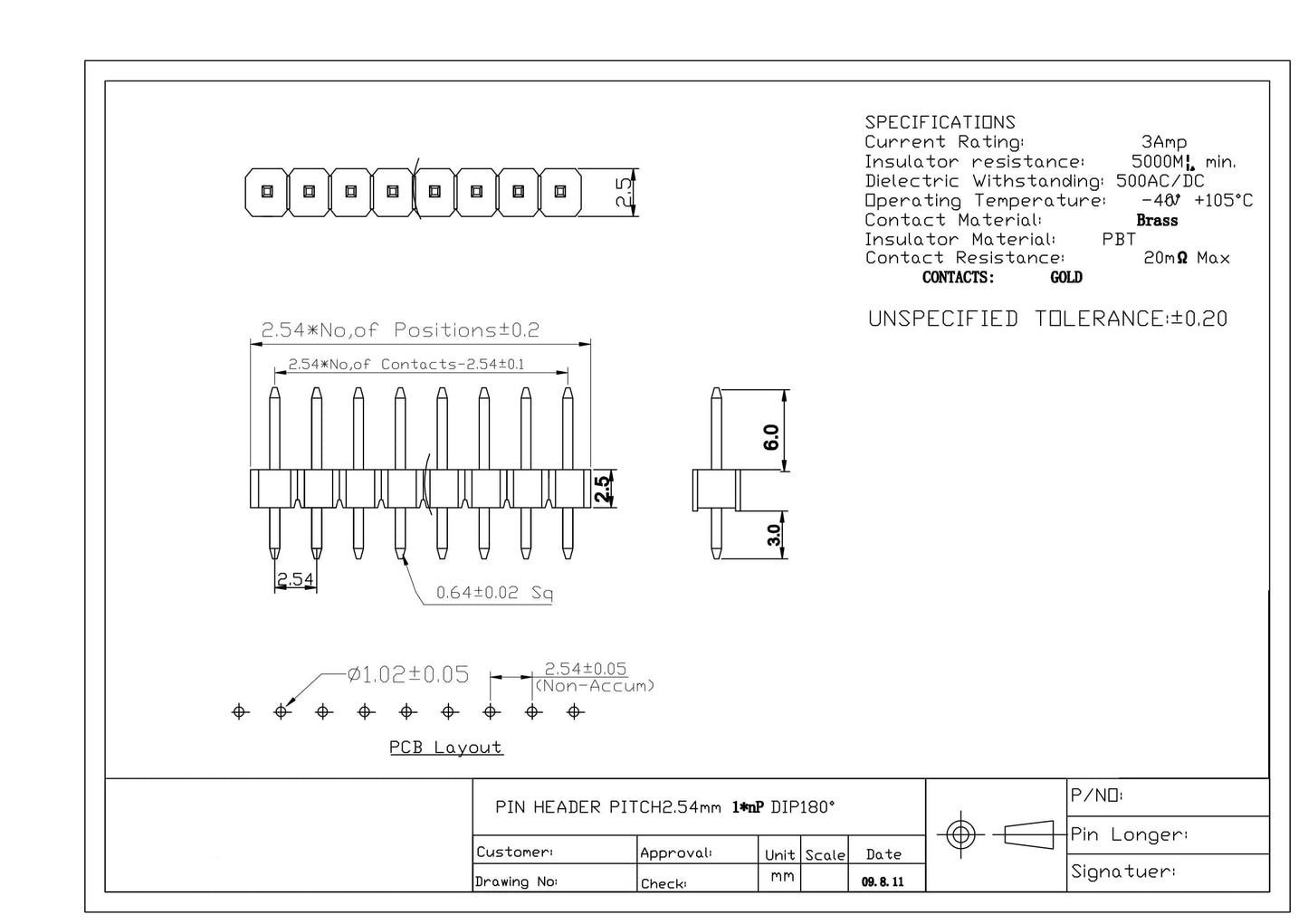 Pin Header Female 1x40