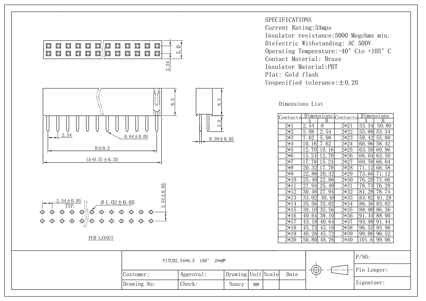 Pin Header Female 2x40